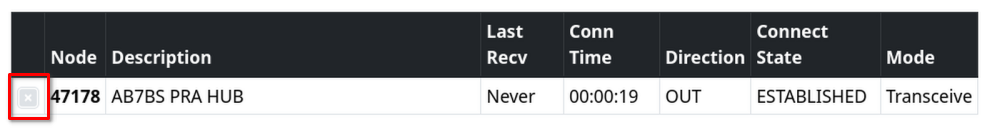 A screenshot of the Allmon3 dashboard, showing that the user's node is connected to node 47178. The direction is "OUT," and the connect state is "ESTABLISHED." The disconnect button is highlighted with a red square.