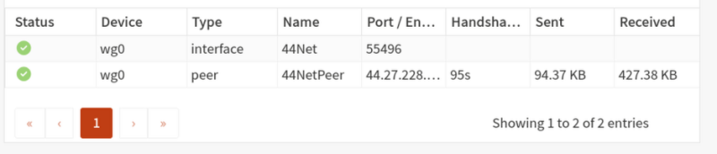File:Opnsense wireguard status.png