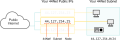 Thumbnail for version as of 21:12, 8 May 2025