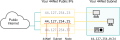 Thumbnail for version as of 22:19, 8 May 2025