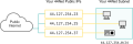 Thumbnail for version as of 00:39, 9 May 2025